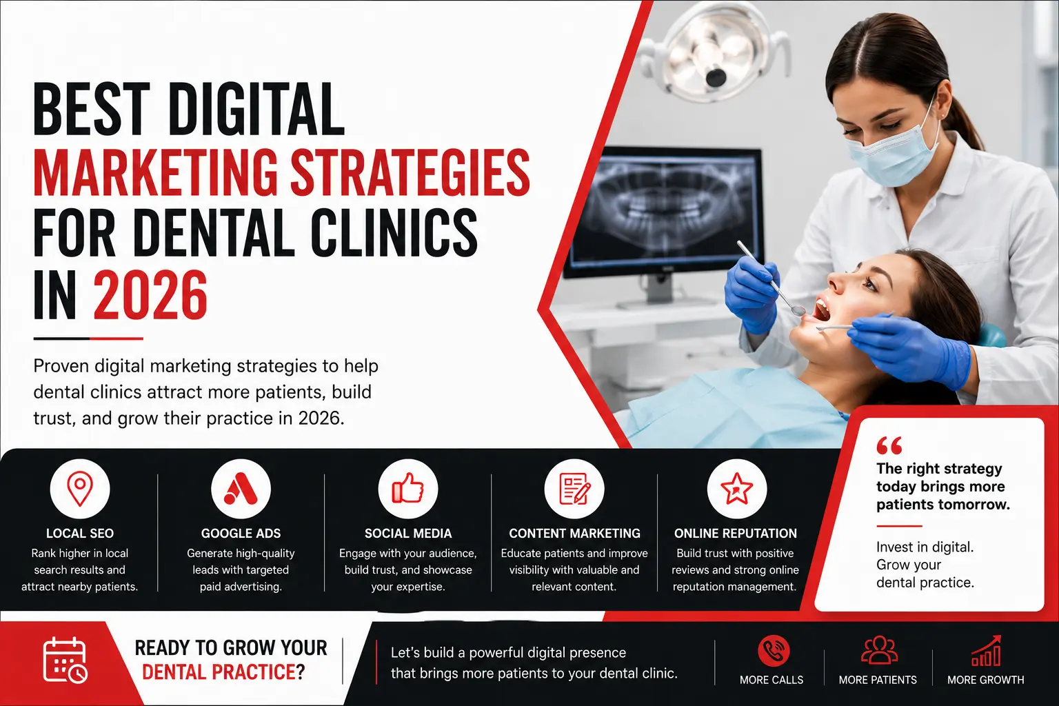 Best Digital Marketing Strategies for Dental Clinics in 2026